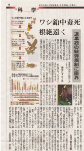 2016.4.26 北海道新聞
